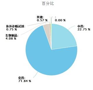 https://ss0.baidu.com/6ONWsjip0QIZ8tyhnq/it/u=2106740280,4074908839&fm=173&s=08207432195277CC5EF7D847020070E9&w=407&h=394&img.JPEG